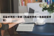 历届世界杯一览表（历届世界杯一览表冠亚季军）