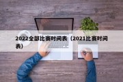 2022全部比赛时间表（2021比赛时间表）