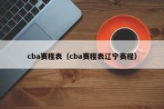 cba赛程表（cba赛程表辽宁赛程）