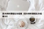 意大利杯赛程比分结果（意大利杯赛程比分结果SD）