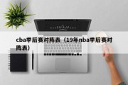 cba季后赛对阵表（19年nba季后赛对阵表）