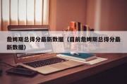 詹姆斯总得分最新数据（目前詹姆斯总得分最新数据）