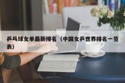 乒乓球女单最新排名（中国女乒世界排名一览表）