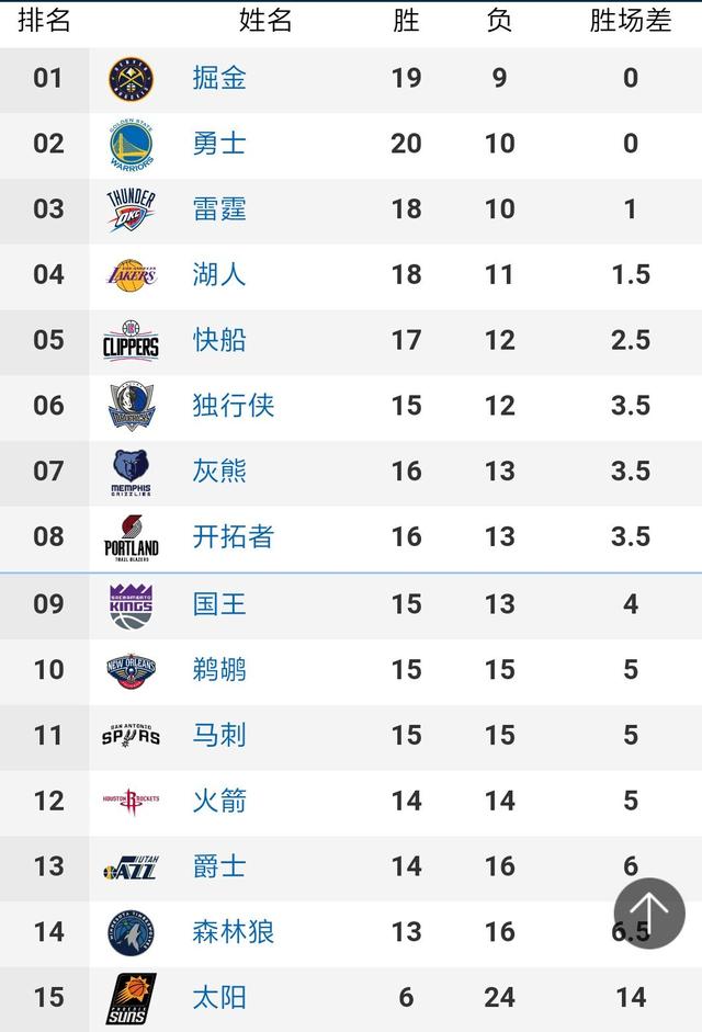 50个室内趣味团建游戏活动