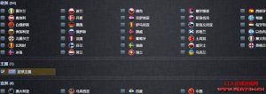 FM2012 世超联赛补丁V1.5(1204版制作)——放飞你的梦想